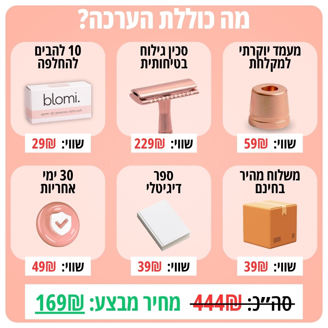 Myne - ערכת גילוח בטיחותית למניעת גירוי וחתכים