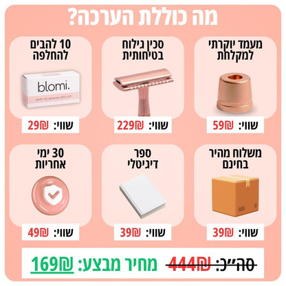 Myne - ערכת גילוח בטיחותית למניעת גירוי וחתכים