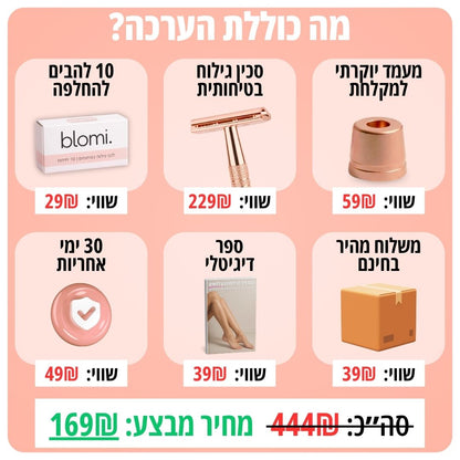 Myne - ערכת גילוח בטיחותית למניעת גירוי וחתכים